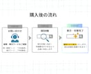 YouTubeの検索窓にチャンネル名を表示します ユーザーが検索キーワードを入力した時点でいきなり集客できます イメージ10