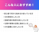 半自動化！AIを使ったアフィリエイト教えます 初心者でもOK！AI「Manus」を使ったアフィリエイト イメージ5