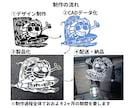 ステンレス製の表札、看板デザイン制作します デザイン制作、CADデータ化、製品化、配送まで全て行います！ イメージ4