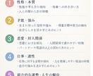 あなたの手相を丁寧に鑑定します 性格・才能・恋愛・仕事の傾向を読み解きます イメージ5
