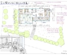 間取り添削！一級建築士が素敵な住まいを提案します 一生の買い物なので、納得のいく理想の間取りを見つけましょう！ イメージ5