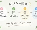 中級者に向けて使える日本語教えます 伝わるって楽しい！自分らしく話せるようになる日本語レッスン イメージ4