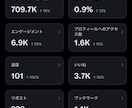 実績あり✨セミナー講師向けのX運用代行します LINE登録数UP✨プロにおまかせください！ イメージ9
