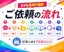 インタビュー動画/メッセージ動画を編集します インタビュー・社長メッセージ・採用・広報動画に最適！ イメージ6