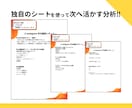 あなたの会社の広報担当になります SNS運用代行、チラシや動画制作など幅広く対応！ イメージ5