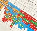 イラストロジック、お絵かきロジック解きます 懸賞応募やパズル製作者の方のチェックのお手伝いをします。 イメージ1