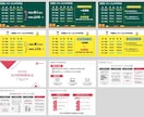 5万人パワポYouTuberが資料作成承ります ヒアリングシートを用いて丁寧にご要望を聞きます！ イメージ9