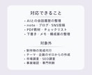 止まったAI制作を再開できる形に整理します 会話・下書きから次の作業と完成条件を明確にします イメージ3