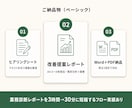中小企業のAI業務診断＋優先業務の改善提案します 構造化力×Claude活用ノウハウ イメージ2