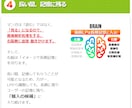 最強のランディングページ、マンガＬＰ作ります LP専用のマンガで反応率と滞在時間が２倍以上にUP！ イメージ6