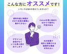 Canvaで使えるプレゼンテンプレートを販売します 情報を入れるだけで完成！営業資料やプレゼン資料が時短で作れる イメージ2