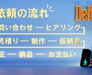 配信/動画用オリジナルCG映像を制作します 他のVtuberとはひと味違う配信部屋をあなたに イメージ10