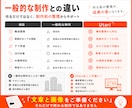 AI検索時代に選ばれるホームページ制作します リニューアル対応|SEO・導線設計|AIO・GEO・LLMO イメージ6
