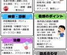 疾患まとめノートPDFで国試対策できます 看護学生向け！要点だけギュッと凝縮！これ1つで安心!! イメージ1