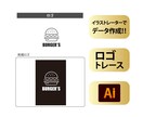 画像・ロゴを高品質AIデータにトレースします 安心！ロゴ・画像・手書・PDFを　Aiデータに変換！印刷OK イメージ3