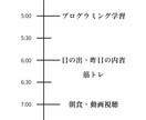 朝活を習慣化して目標達成を全力でサポートします 健康、目標達成、自己成長の欲張り３点セットを激安で提供 イメージ2