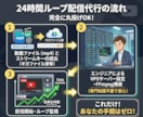 先着3名！YouTube24時間配信します 【先着3名様2000円】実績作りの特別モニター価格 イメージ2
