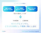 転職軸を整理し、書類・面接まで戦略的に支援します 人事労務担当＋心の専門家による伴走/履歴書・職務経歴書の添削 イメージ4