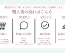 モニター価格で数秘術であなたの本質を読み解きます これからの人生を生きていくために自分を知るヒントが欲しい方へ イメージ7