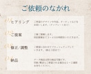 シンプル×上品｜伝わるチラシ・フライヤー制作します 伝えたいことが伝わる、上品で目を惹くデザインをお届け イメージ2