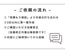 インスタ2万人のアカウントでイベントPRできます 【限定価格】宮城・東北の20〜40代ママへPRできる！ イメージ6