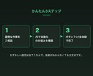 毎週の面倒な作業をAIで自動化します 毎週くり返す面倒な作業を、AIが自動でやります イメージ2