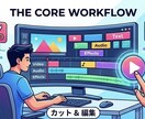 あなたの動画お試しで編集します お試しであなたの動画を編集させてくれませんか？ イメージ3