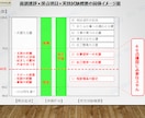 キャリコン面談試験60点突破の攻略ガイド販売します 面談試験の悩みを即解決！直感的に理解出来る合格テンプレート イメージ6