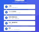 研修アンケートをAIで集計・分析します 新入社員〜管理職研修まで幅広く対応 イメージ5