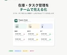 在庫・タスク管理アプリを作ります チームの在庫とタスクを見える化 イメージ1