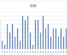 OFFICEの勉強方法に関してお伝えします OFFICEを使いこなしたい方どうぞ！ イメージ2