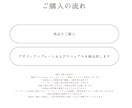 シンプルでおしゃれなプロフィールブック作れます 【操作資料付き】スマホでも作成可能なCanvaテンプレート イメージ4