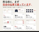 面倒な手作業をAIで自動化・効率化します AIの便利屋さん｜Canva資料の表作りなど1件5千円〜 イメージ3