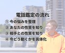 年月日で自分と相手を整理します 未来を知ることよりも「今どう動くか」を一緒に考えます イメージ5