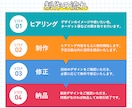 リピーター様限定！WEB画像を制作いたします お客様とともに最適解のクリエイティブを創り上げます。 イメージ6