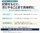 食事改善で30日間ダイエットをサポートします 食事の振り返り8回＋質問対応で、あなたに合う習慣づくり イメージ3