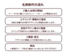 さりげない魅力が伝わる名刺をお作りします クール、スタイリッシュ、くすみカラー、素朴、シンプル、等対応 イメージ9