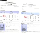 キャリコン２級技能士　論述対策サポートします 過去問のご自身の解答を１回分お送りください イメージ2