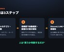 リユースECの新着を自動監視し通知します 新着は秒で消える。張り付かず通知で受け取る監視ツール イメージ4