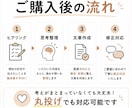 志望動機・自己PR・退職理由を整えます 面接で詰まる志望動機・自己PRを言語化します イメージ7