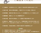 盛り上るオーバーチュアオープニングムービー作ります 入稿も簡単30分！披露宴はもちろん二次会等でも活用できます！ イメージ13