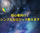 初心者OK！RSI逆張り攻略教えます バイナリー対応の逆張り手法です イメージ1