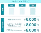 採用ターゲットに響く！求人広告を制作します 270社以上の求人広告の制作経験あり！最適なデザインをご提案 イメージ3