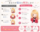 あなたに合ったココナラ出品サービスを作成します スキル0から販売実績100件超｜ココナラスタートを伴走支援！ イメージ3