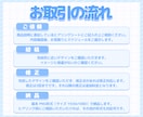 VTuber様向け！サムネイルを制作します イメージに沿った配信サムネイルを制作いたします！ イメージ2
