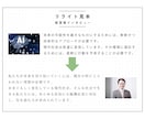 AIで作った文章、自然な言葉に書き直します 「なんか惜しい文章…」でも自分で書き直すのが難しい方へ イメージ1