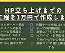 HPを作りたい方へHP立ち上げお手伝いします ブログ運営している砕刃と申します。HP立ち上げ手伝います イメージ1