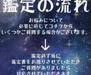 仕事・転職・副業や職場の人間関係を占います 転職すべき？仕事運はどう？タイミングもご相談ください イメージ2