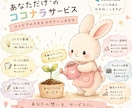 なぜなにココナラ相談所ＳＰ☘️活動のお手伝いします ココナラの悩み/相談/トーク力UP/うさぎがお手伝いします✨ イメージ3