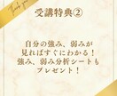 第二新卒の方！自分の本音で転職できるよう応援します 第二新卒のための自己再発見セッション イメージ3